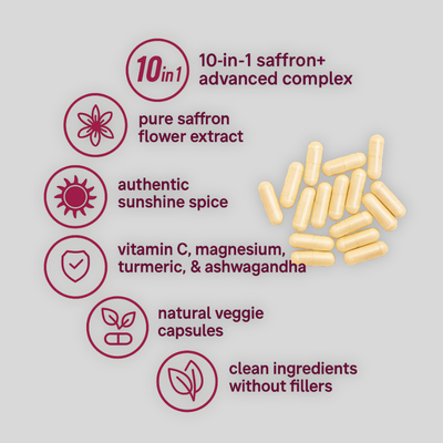 Nutriwell Saffron+ Advanced