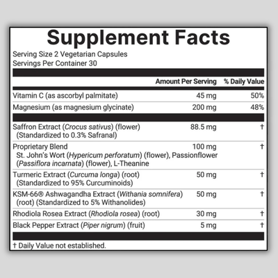 Nutriwell Saffron+ Advanced